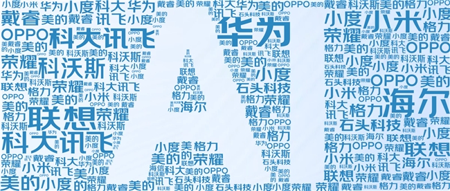 京东联合多品牌看“AI浪潮下的中国品牌”：74%消费者认为AI功能为“新国货”加分