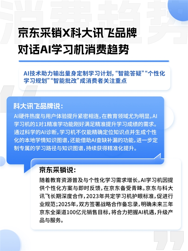京东联合多品牌看“AI浪潮下的中国品牌”：74%消费者认为AI功能为“新国货”加分(图8)