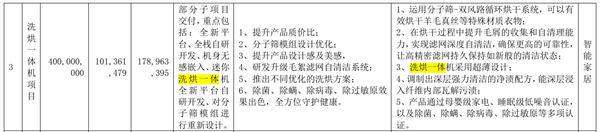 新品推动业绩上扬石头科技2025年二季度销量继续狂飙(图1)