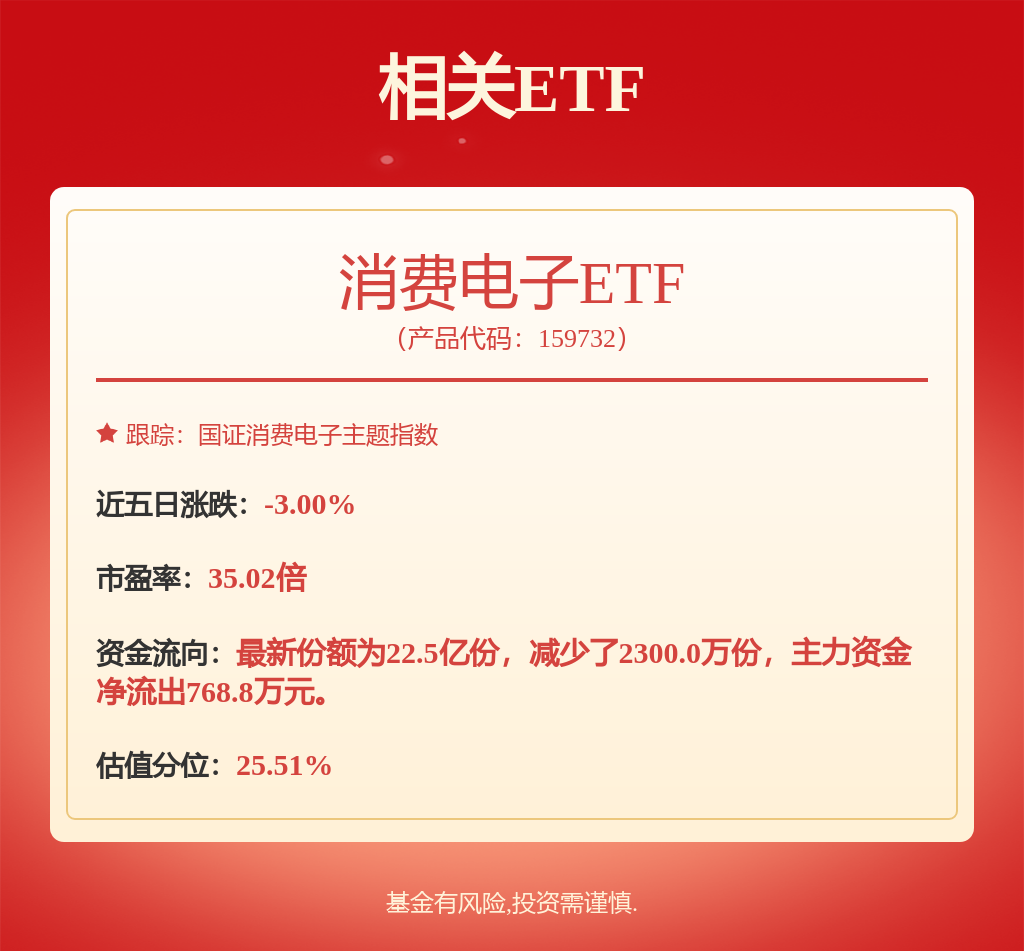 山西证券：给予兆易创新买入评级(图2)