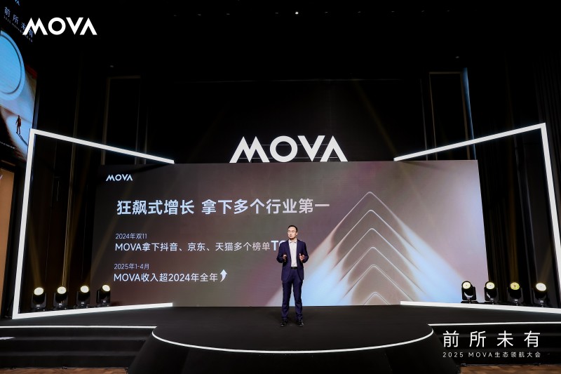 销量销额10倍增长！MOVA业绩猛增创红利