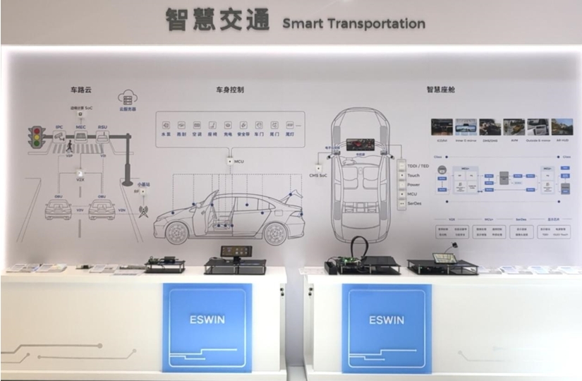 AWE上的这家厂商演绎了RISC-V与AI的双向奔赴(图2)