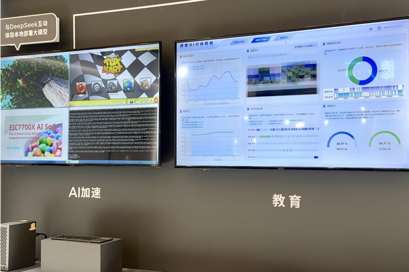 AWE上的这家厂商演绎了RISC-V与AI的双向奔赴(图4)
