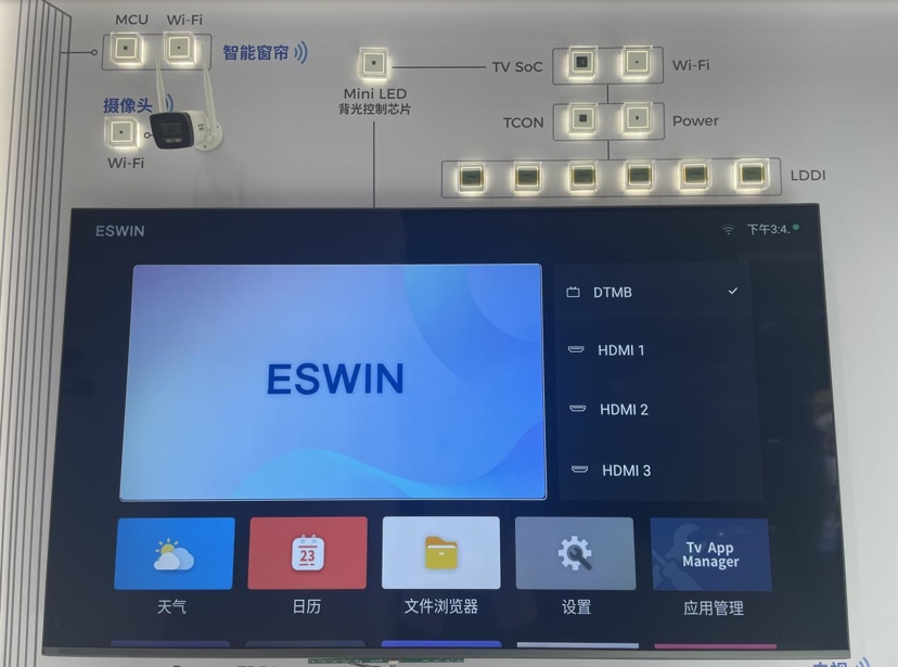 AWE上的这家厂商演绎了RISC-V与AI的双向奔赴(图8)