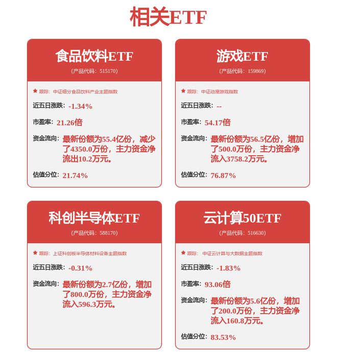石头洗地机618抢先购首战告捷洗地机与吸尘器均有上榜(图1)