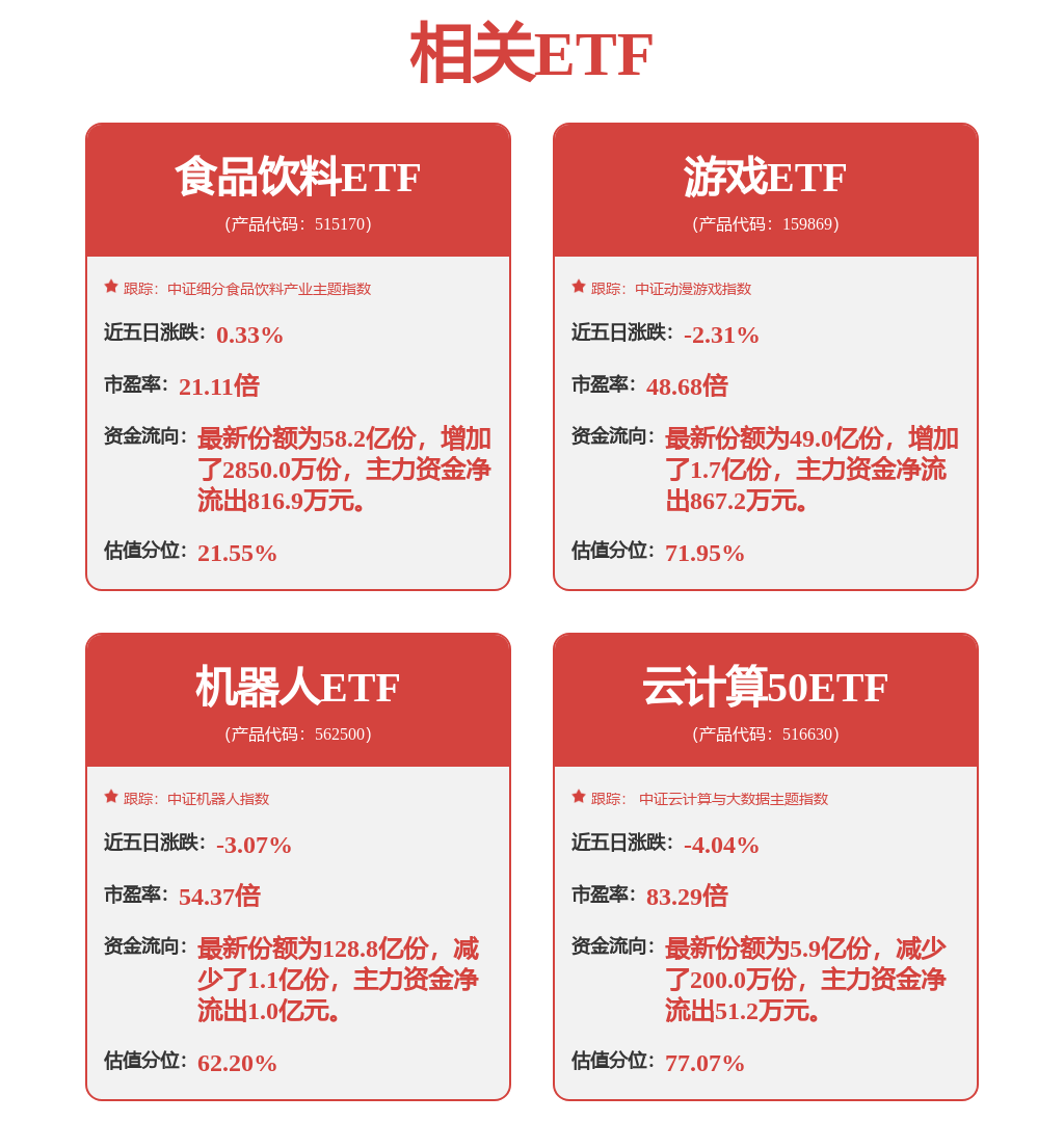 开源晨会