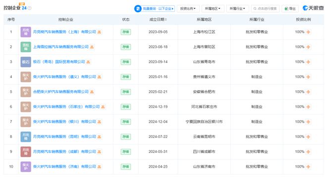 石头科技正在成为下一个戴森(图6)