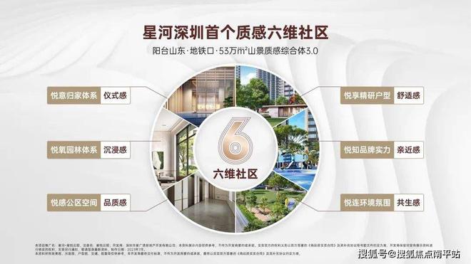 星河星悦云邸最新消息（剩余房源价格折扣学校配套）网站(图7)