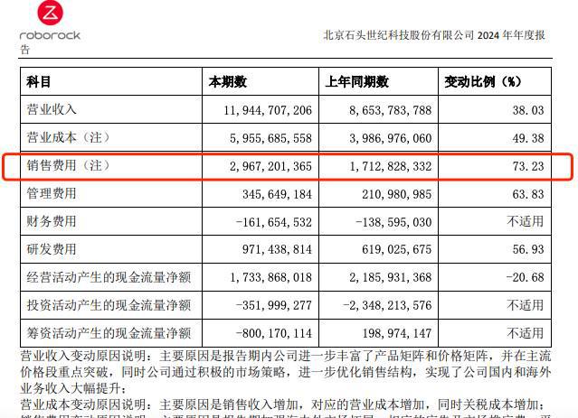 扫地机器人内卷式繁荣下技术路线现派系之争(图4)