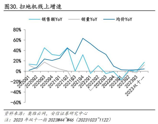 大疆扫地机器人没出生就压力山大(图5)