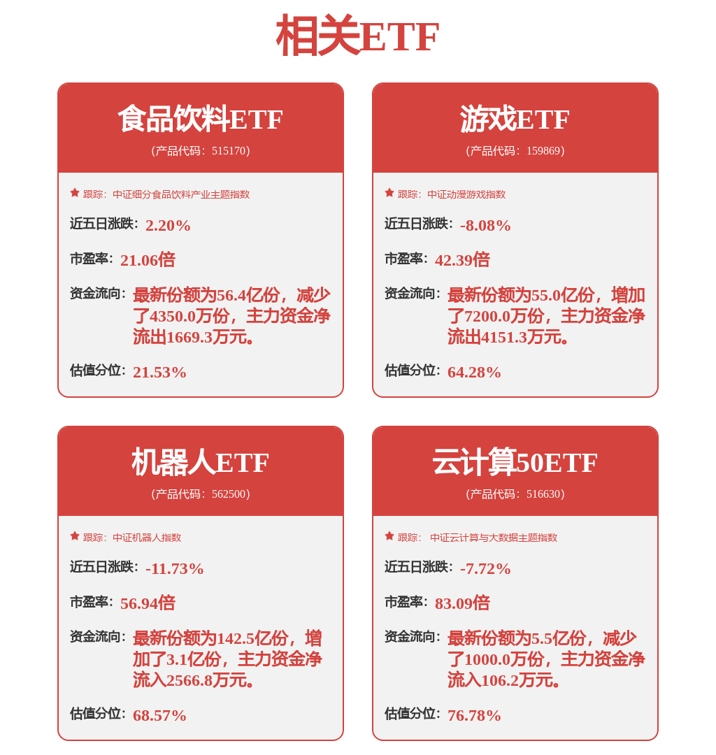 现金储备大幅增加石头科技2025年扩张的脚步将明显提速(图1)