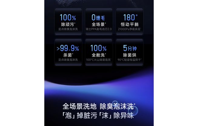 追觅T50Dreamer震撼发布：2799元21000Pa吸力+AI机械臂(图4)