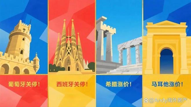 欧洲移民末班车：匈牙利永居20万欧抄底黄金签证替代者已就位！