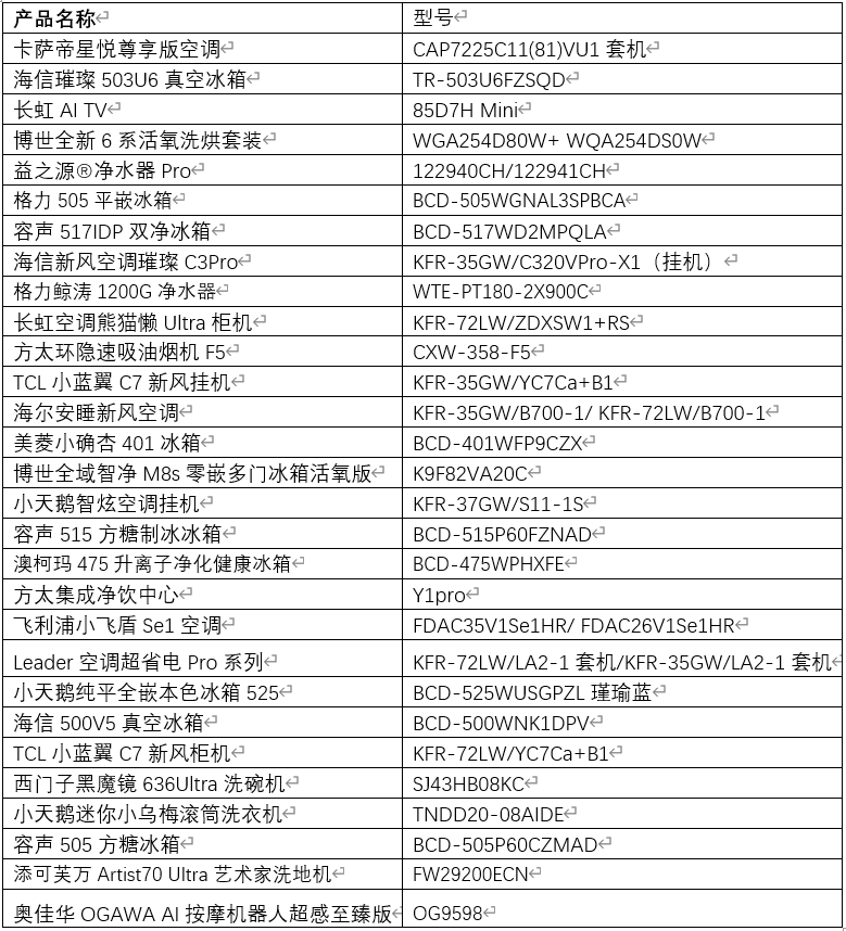 引领健康消费风尚2025中国家电健康趋势高峰论坛在京举办(图11)