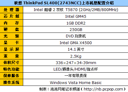 集显≠鸡肋！盘点六款热门集显笔记本(图3)