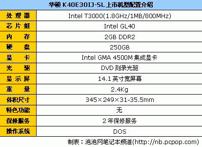 集显≠鸡肋！盘点六款热门集显笔记本(图17)