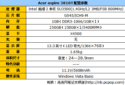 集显≠鸡肋！盘点六款热门集显笔记本(图16)