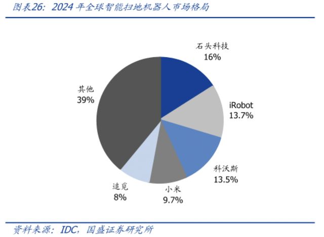 登顶全球第一把美国企业按在地上暴打关键还是真正的硬科技行业正在极速爆发(图2)