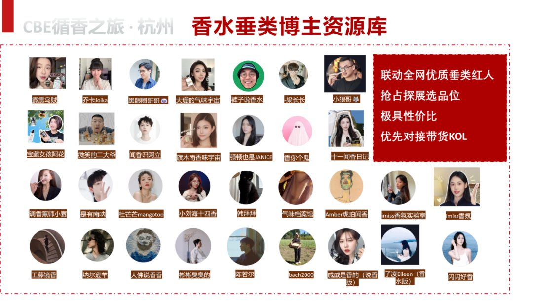 2025CBE杭州国际美容博览会香水香氛馆邀品牌共襄盛举(图4)