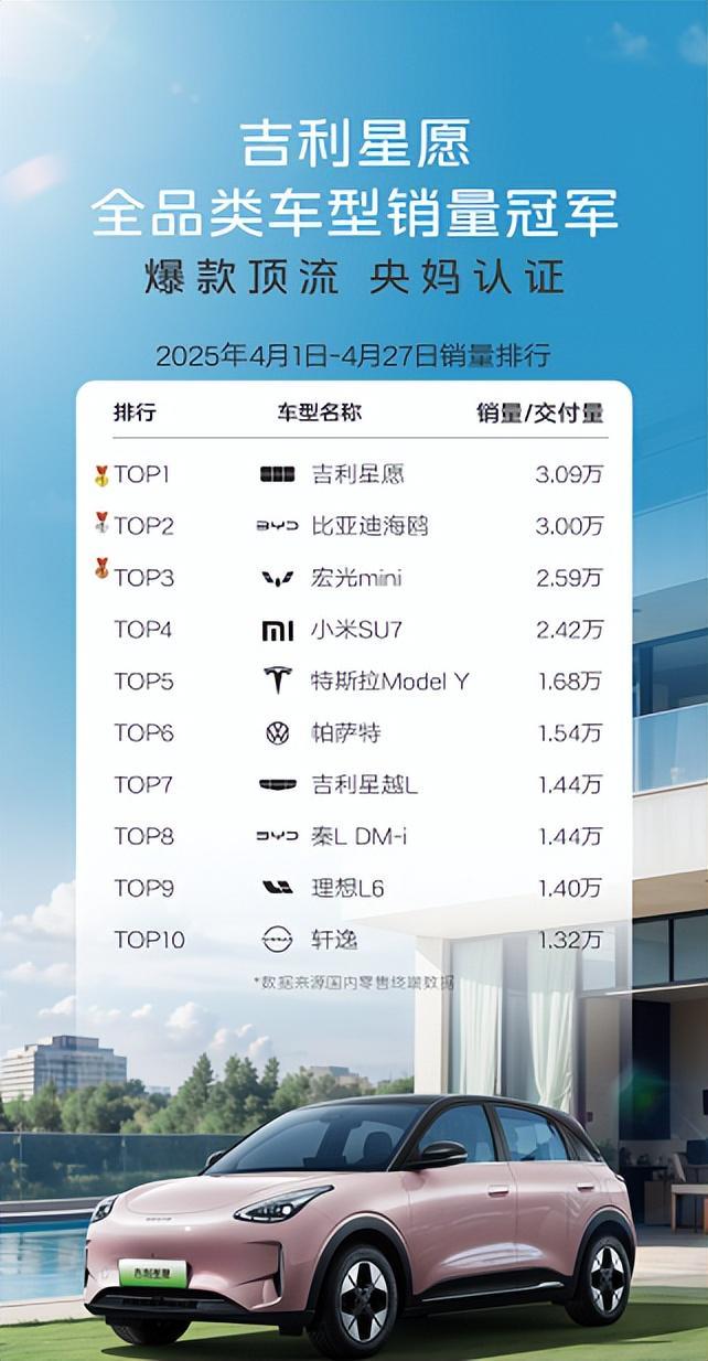 658万抢B级车尺寸+宁德电池旧车秒变白菜价！