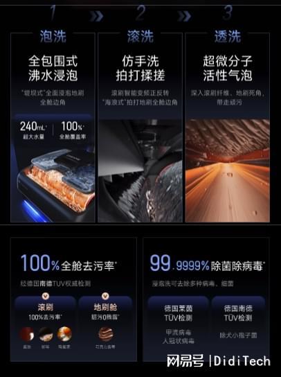 T50Ultra：以用户体验重塑洗地机行业新标杆(图3)