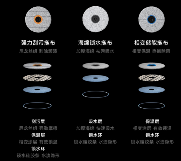 还在一布拖全屋？换追觅Matrix10Ultra终结交叉污染！(图5)