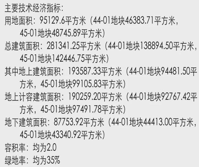 2025大华星曜售楼处电线大华星曜户型配套(图4)