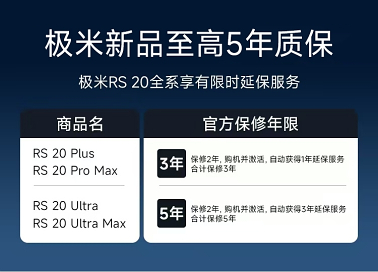 极米RS20系列：用无损4K与沉浸式游戏体验开启家庭娱乐新纪元(图1)