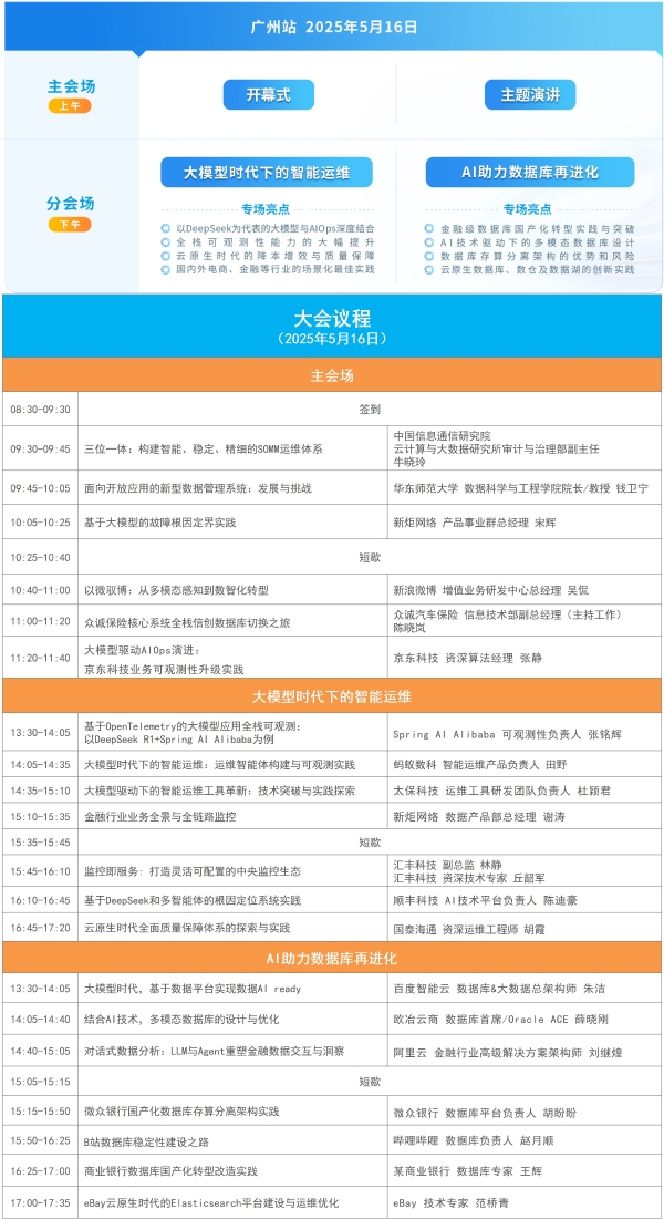 聚焦AI技术破局与场景落地2025XCOPS智能运维管理人年会即将在广州举办(图2)