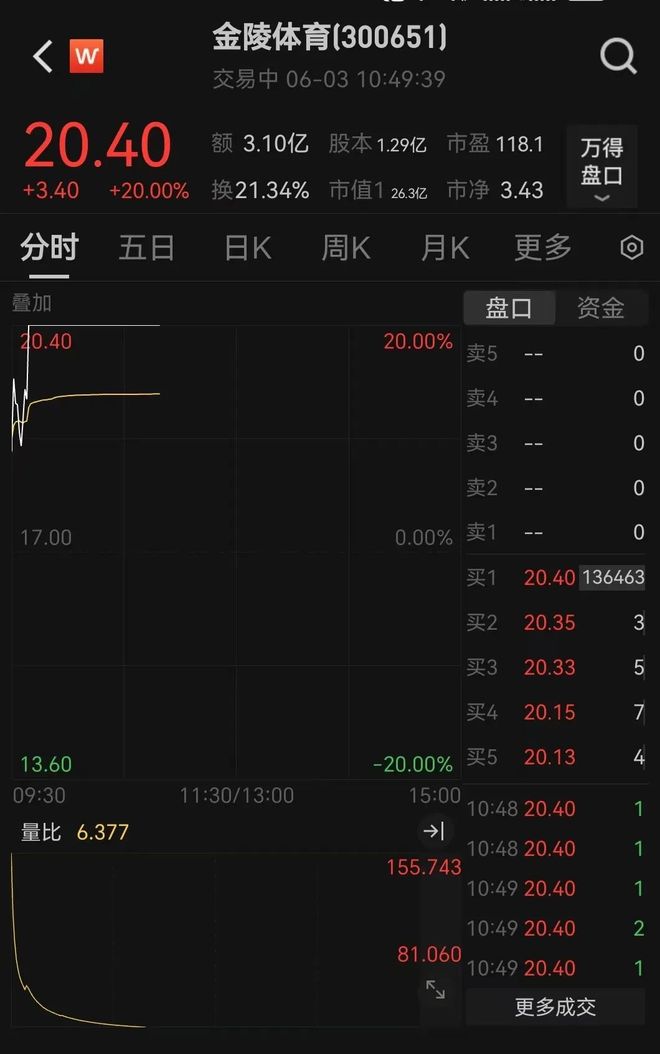 “苏超”火了！无锡下一轮球票→速进！(图1)