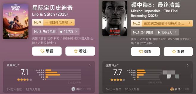 《碟中谍8》不难看但仍会血亏(图15)