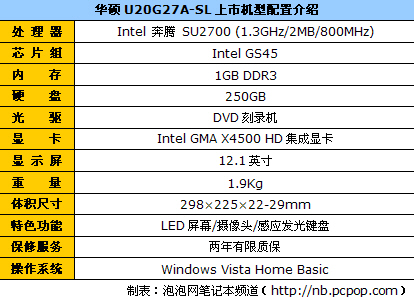 黄金身材永不淘汰12英寸轻薄笔记本导购(图14)