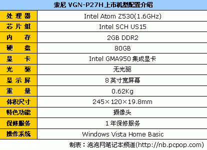 挑到你眼花！十大品牌上网本终极导购(图28)