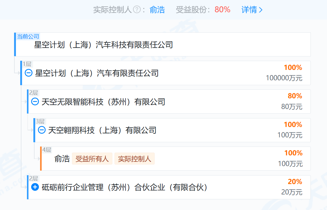扫地机器人巨头追觅官宣造车曾为小米生态链成员称首款超豪华纯电产品对标布加迪威龙(图2)