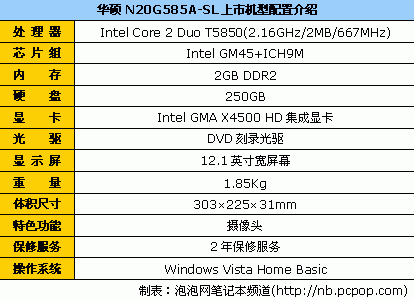 没米请勿入市售12寸精致靓本购买指南(图8)