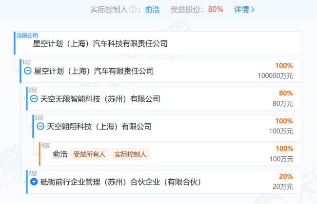扫地机器人企业要造超跑？追觅官宣对标布加迪威龙(图2)