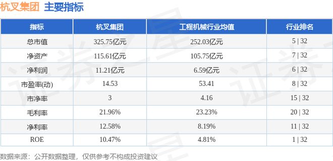 杭叉集团（603298）9月1日主力资金净买入76669万元(图3)