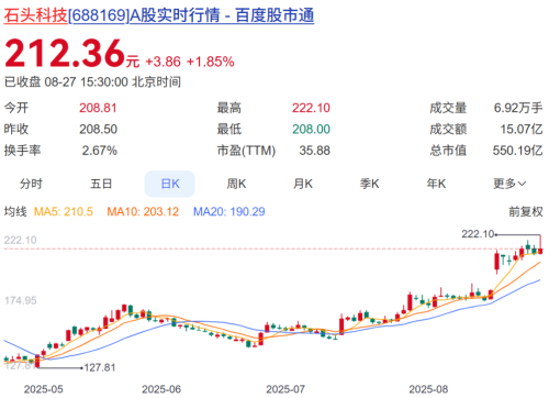 石头科技“贪大”昌敬“不务正业”