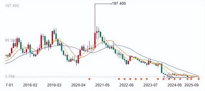 中国家用机器人在海外杀疯了(图2)