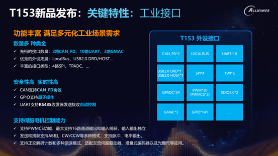 全志工业“芯”赛道的深耕与布局(图5)