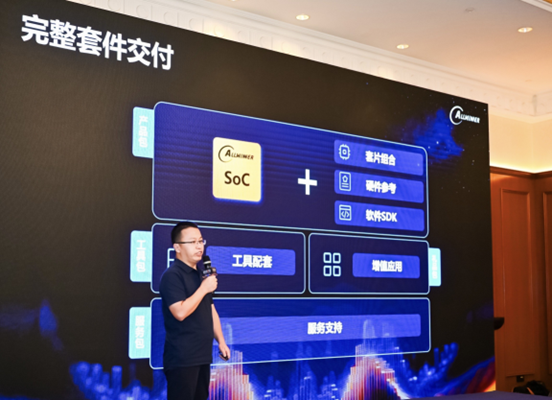 全志工业“芯”赛道的深耕与布局(图7)