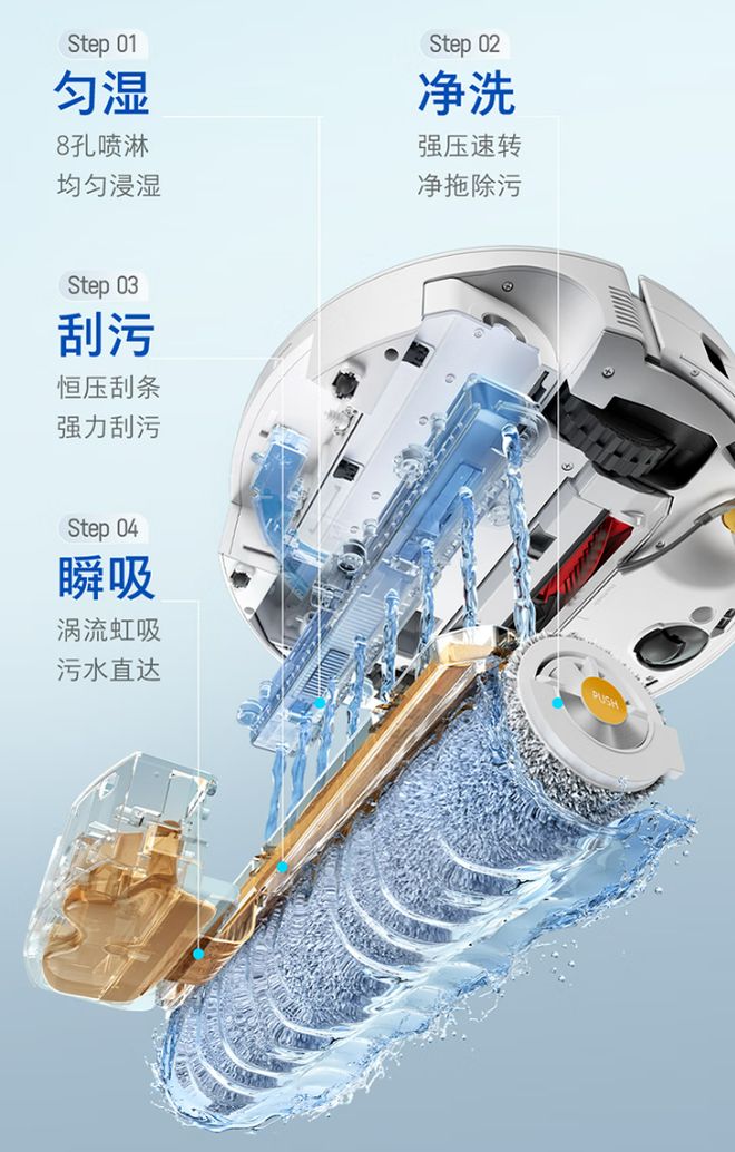 3000元级别线闭眼入的这款扫地机才是真省心(图2)