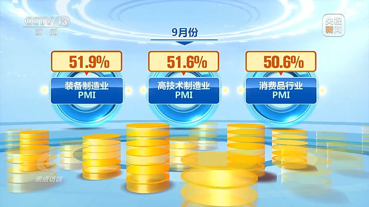 焦点访谈丨中国经济“三季报”：稳住基本盘实现新突破(图6)