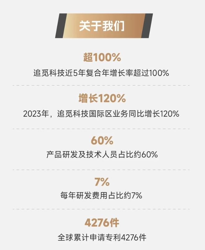 有钱人买追觅吗？(图3)