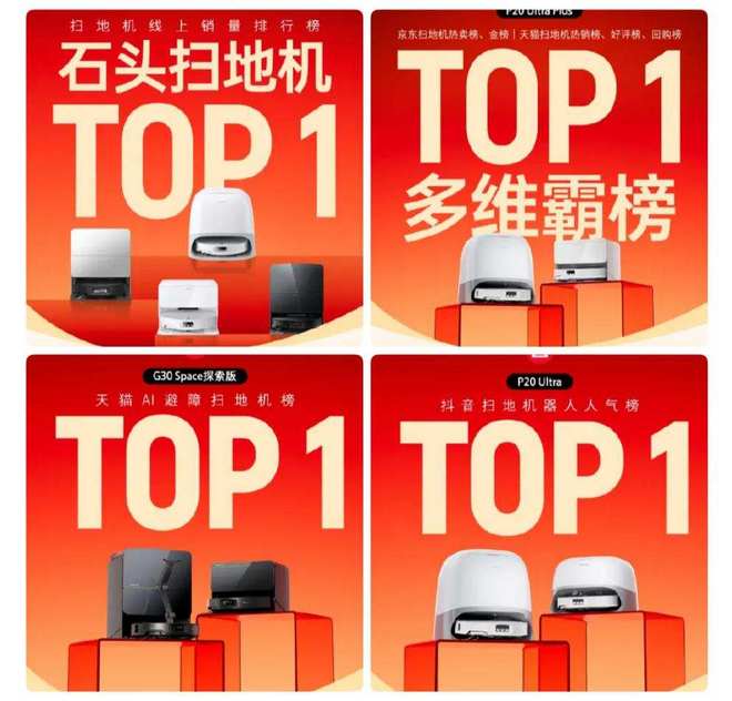 石头科技(688169SH)交出“双十一期中考答卷”：从品类冠军到全域领先