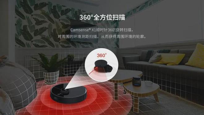 公司垄断扫地机激光雷达半壁江山年出800万台却4年亏超6000万(图3)