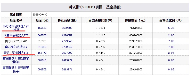 追觅疯狂跨界：一个不愿意扫地的扫地机器人(图2)