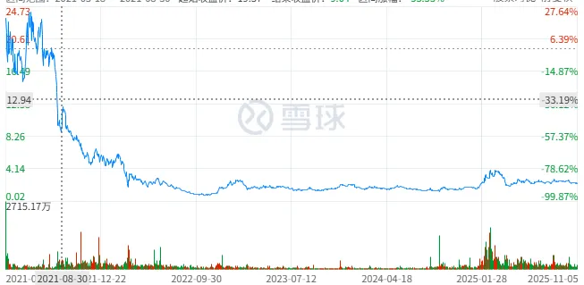 追觅疯狂跨界：一个不愿意扫地的扫地机器人(图5)