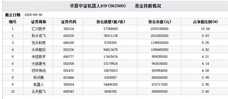 追觅疯狂跨界：一个不愿意扫地的扫地机器人(图4)