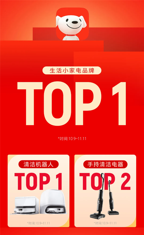 双11清洁电器品牌销冠出炉：石头科技跨平台夺第一(图2)
